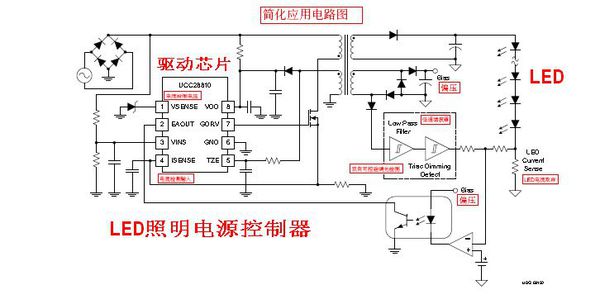 防爆燈改成雙管led燈