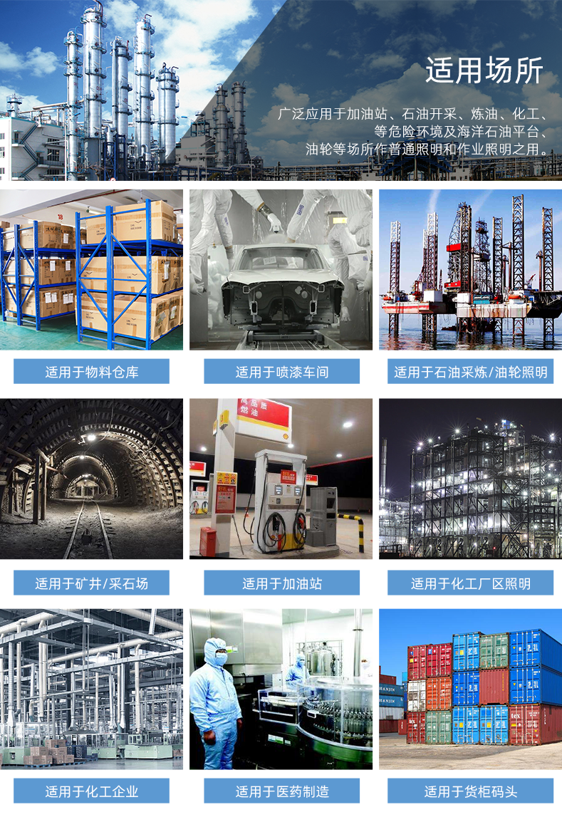 led防爆燈適用場所