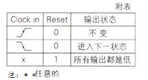 led防爆燈變色原理